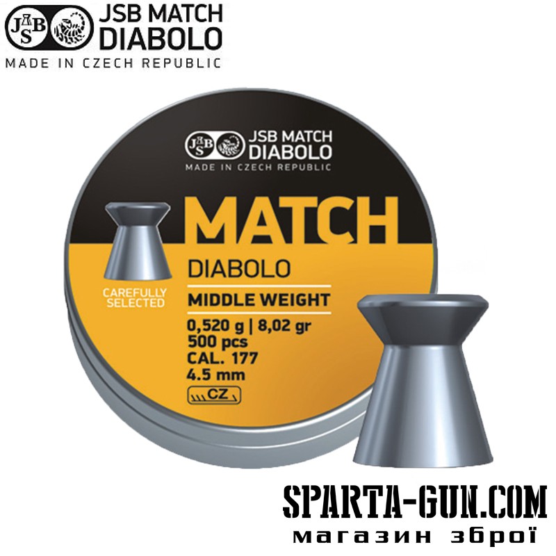Пули пневматические JSB Diabolo Match 0.52